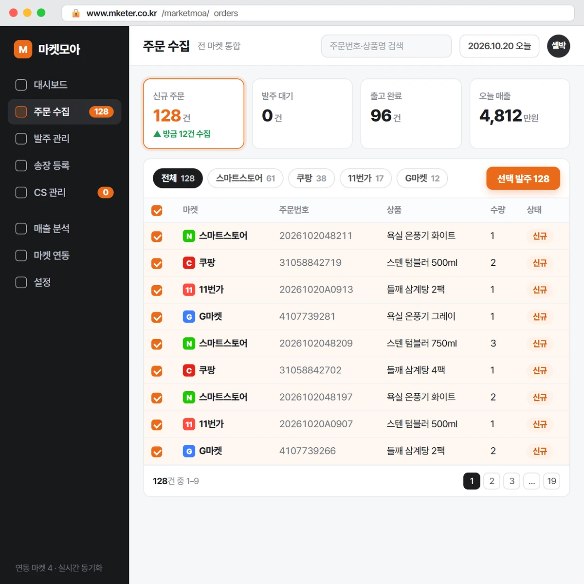 마켓모아 주문 수집 화면 — 4개 마켓 주문 128건
