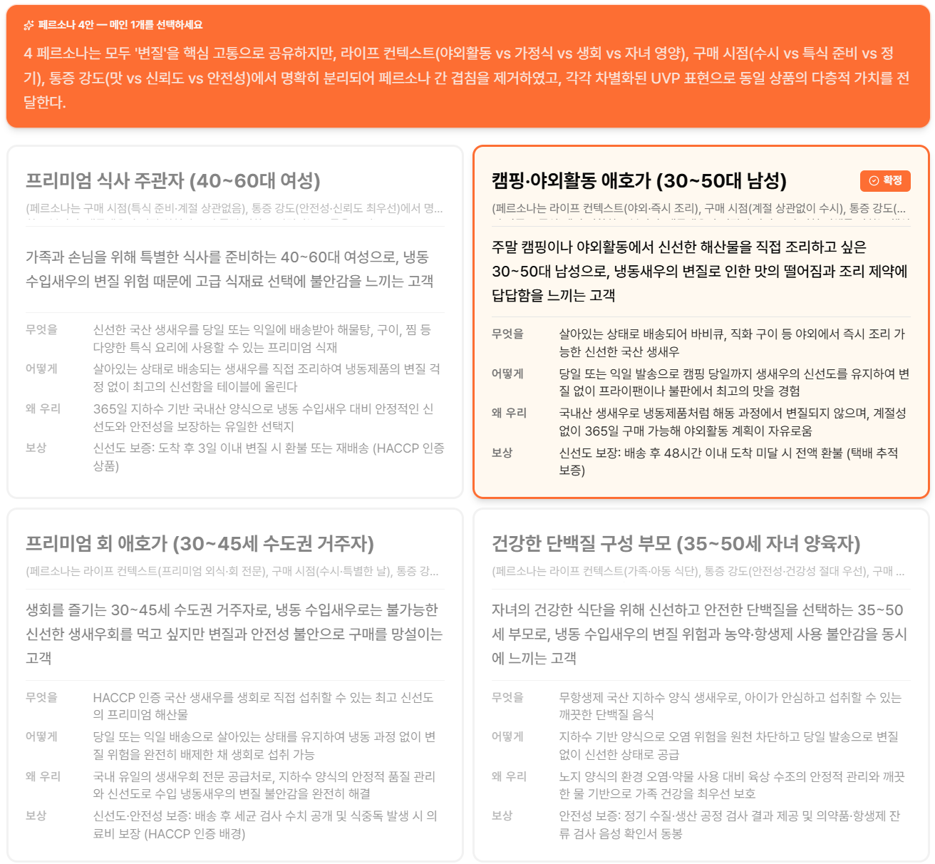 페르소나