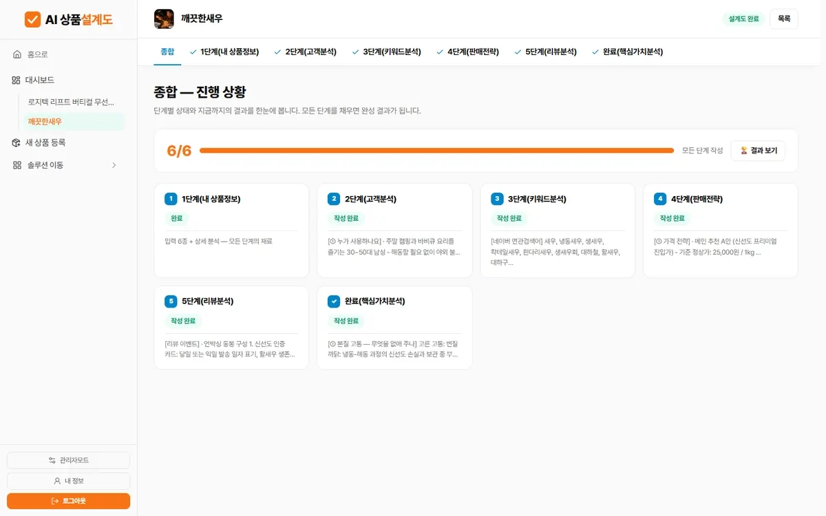 AI 상품설계도 실제 화면 — 단계별 기획 내용이 채워지는 모습