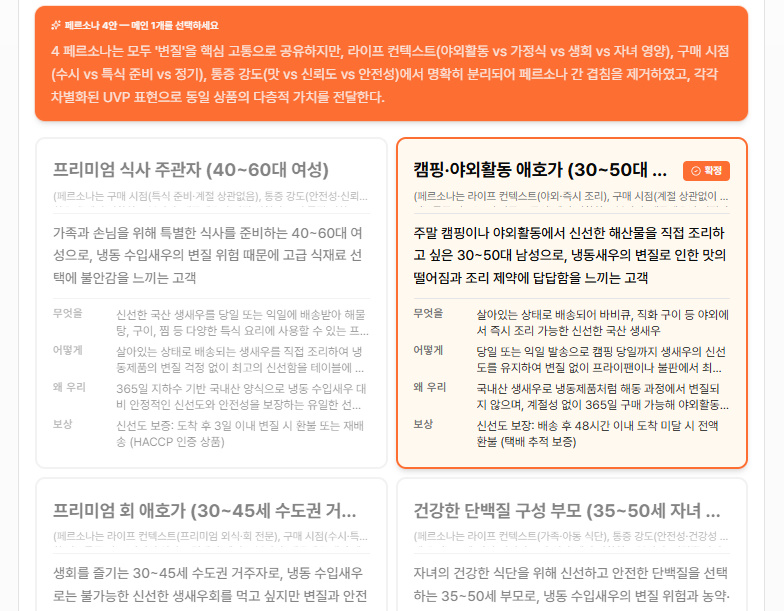 페르소나 분석