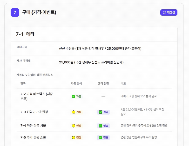 STEP 06 구매