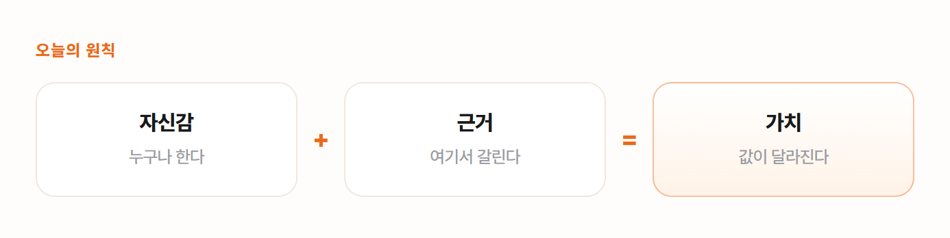 자신감 더하기 근거는 가치