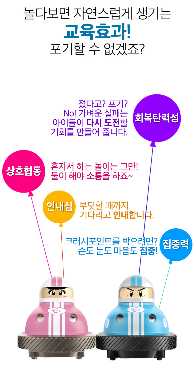 배틀라이더 상세페이지. 회복탄력성, 상호협동, 인내심, 집중력 네 가지 교육효과