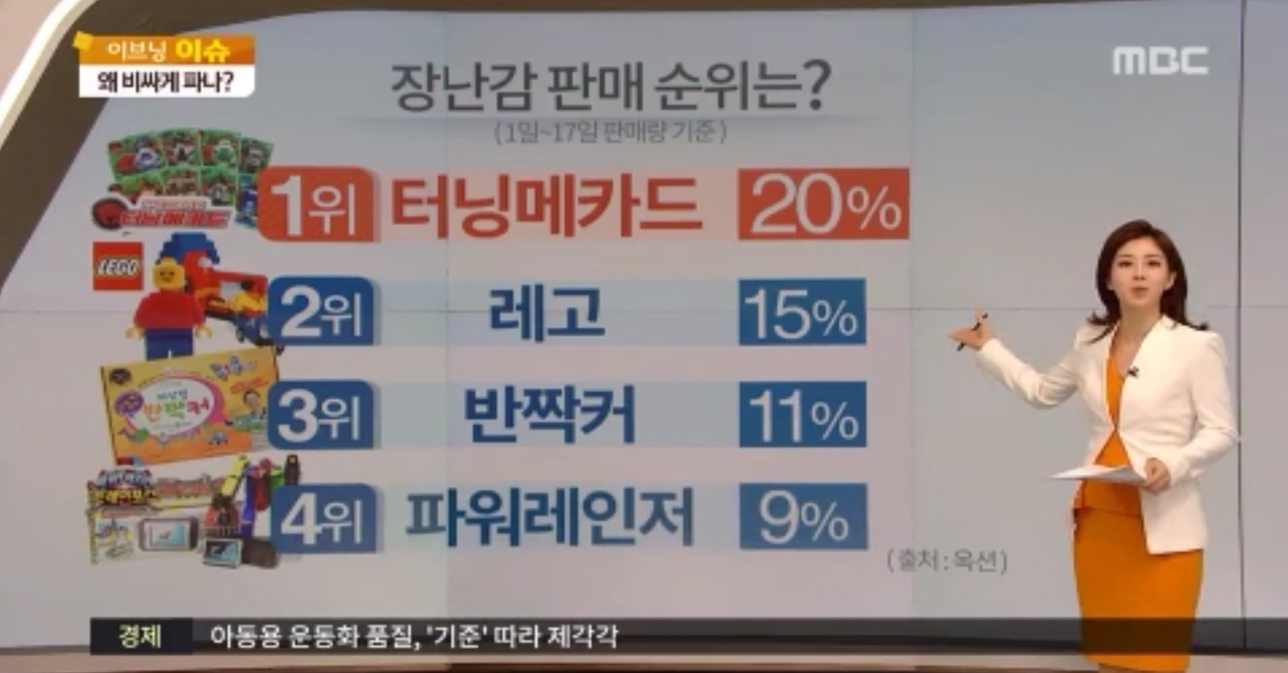 2015년 크리스마스 장난감 판매 순위 3위 반짝커