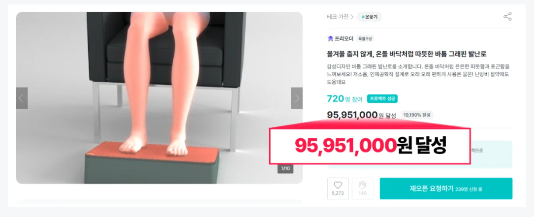 그래핀 발난로 와디즈 펀딩 달성 9,595만 원